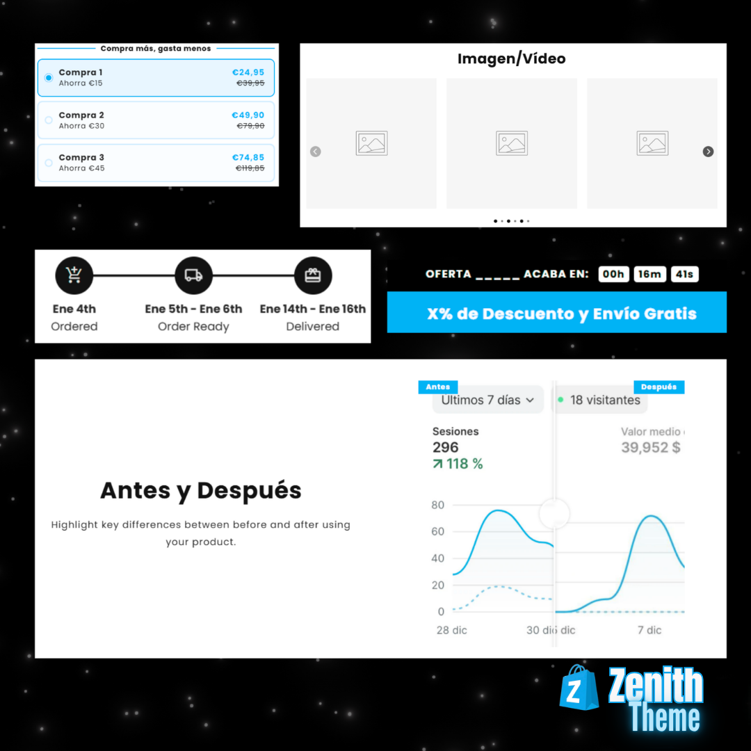 SHOPIFY Zenith Theme ™ PRO